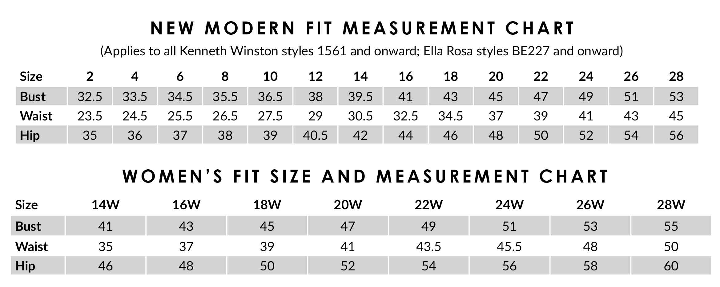 dress sizes chart
